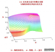 ѹ縴ϲϾƬ